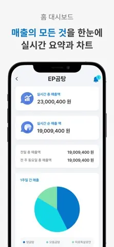 EasyPOS Mobile Pro 스크린샷 1
