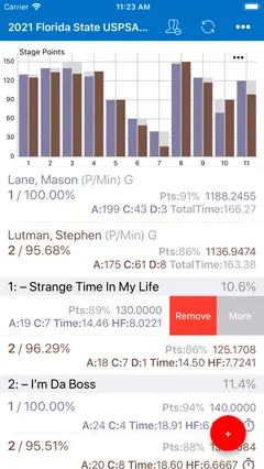 PractiScore Competitor 스크린샷 3