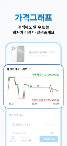 폴센트 - 최저가 알림ㆍ가격비교ㆍ핫딜ㆍ쇼핑이벤트 스크린샷 4