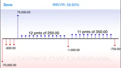 10bii Financial Calculator 스크린샷 4