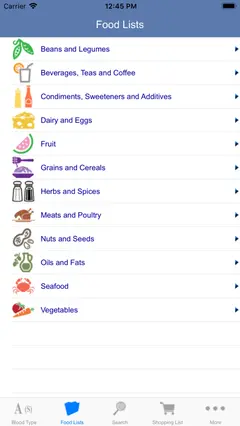 Blood Type Diet® 스크린샷 3