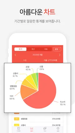 편한가계부 (광고제거) 스크린샷 3