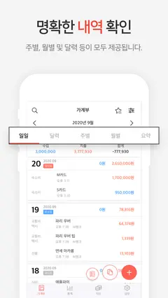 편한가계부 (광고제거) 스크린샷 2