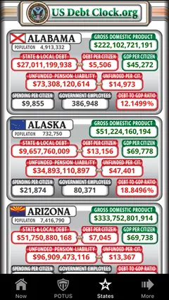 US Debt Clock .org 스크린샷 4