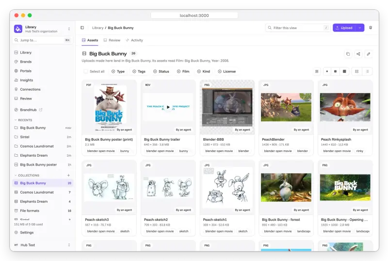The Artbucket library: image, PDF and video cards in a 'Big Buck Bunny' collection with Type, Tags, Status and License filters.