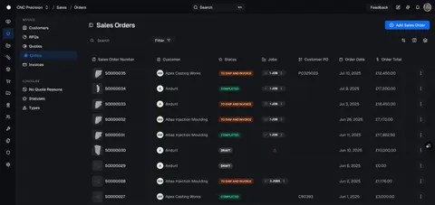 Carbon's Sales Orders list: order number, customer, status (to ship and invoice, completed, draft), order date and total.