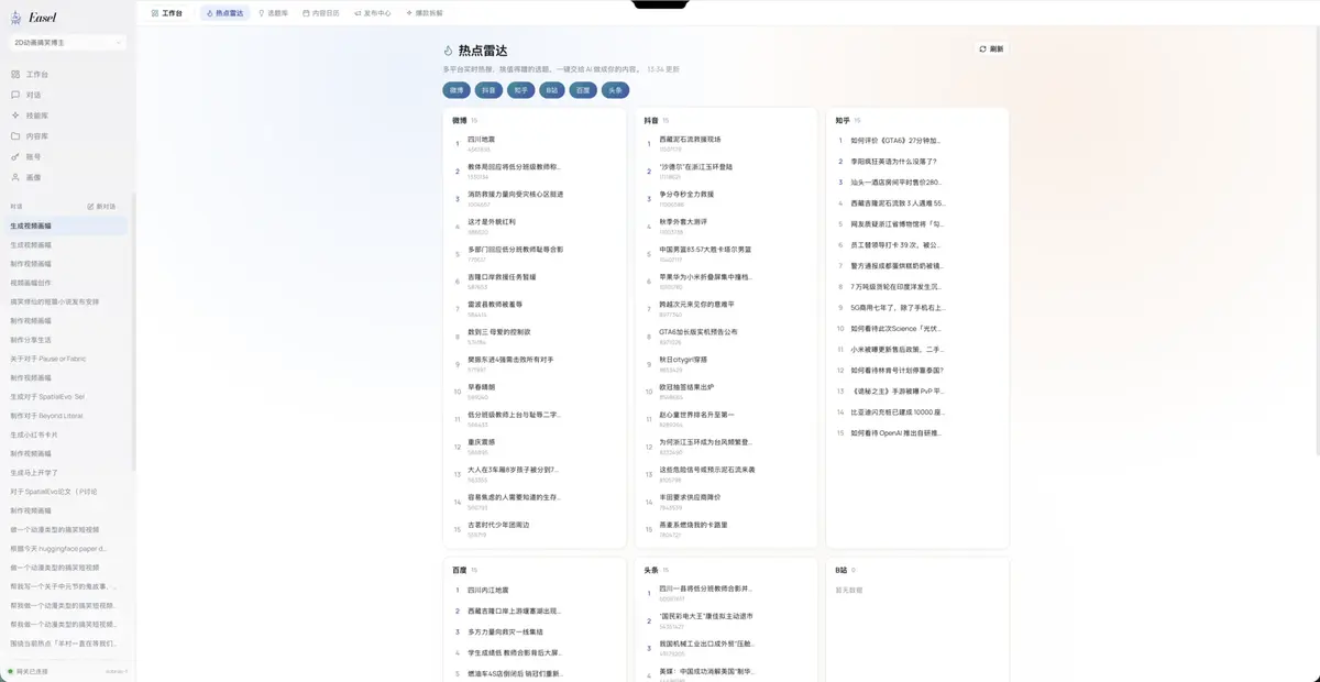 Easel 웹 작업대의 발행 센터 — 하나의 원본 콘텐츠에서 여러 플랫폼 버전을 만들어 형식 맞춤·발행 전 점검·미리보기를 처리하는 화면