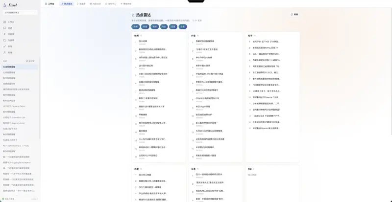 Easel 웹 작업대의 발행 센터 — 하나의 원본 콘텐츠에서 여러 플랫폼 버전을 만들어 형식 맞춤·발행 전 점검·미리보기를 처리하는 화면