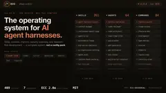 ECC 배너 그래픽. 'The operating system for AI agent harnesses' 헤드라인과 스킬·에이전트·명령 3열.