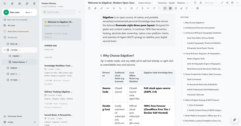 The EdgeEver demo: notebooks on the left, a note list in the middle, and a note with a table plus an outline on the right.