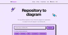 GitDiagram 첫 화면. 저장소 주소를 넣는 입력창과 Diagram 버튼, FastAPI·Flask 같은 예시 저장소 버튼이 있다.