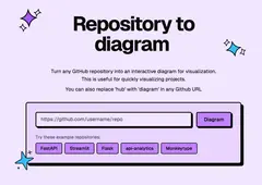 GitDiagram 첫 화면. 저장소 주소를 넣는 입력창과 Diagram 버튼, FastAPI·Flask 같은 예시 저장소 버튼이 있다.