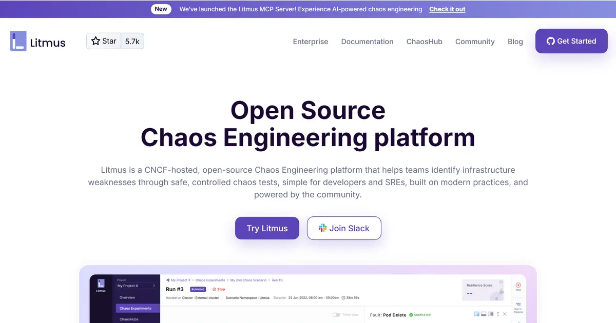 The Litmus architecture: a control plane with GitOps and SREs on the left, Chaos Center in the middle and a Kubernetes execution plane on the right.