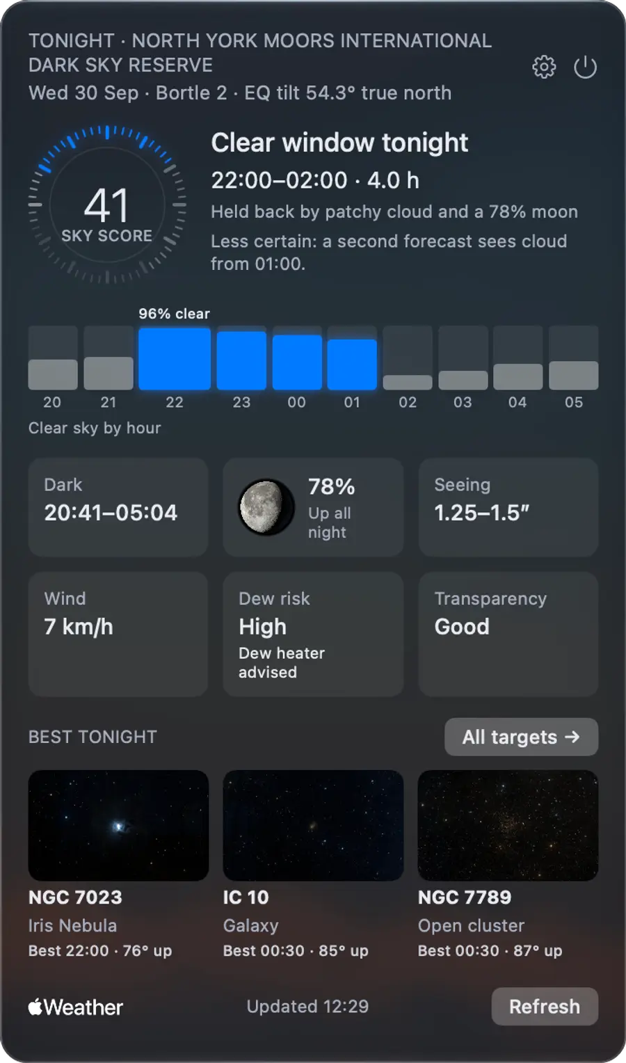 The Nightwatch Targets window: categories on the left and tonight's plan with an altitude chart on the right.