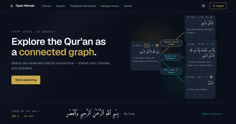 The Open Hikmah home: 'Explore the Qur'an as a connected graph' beside verse cards joined by labelled links.
