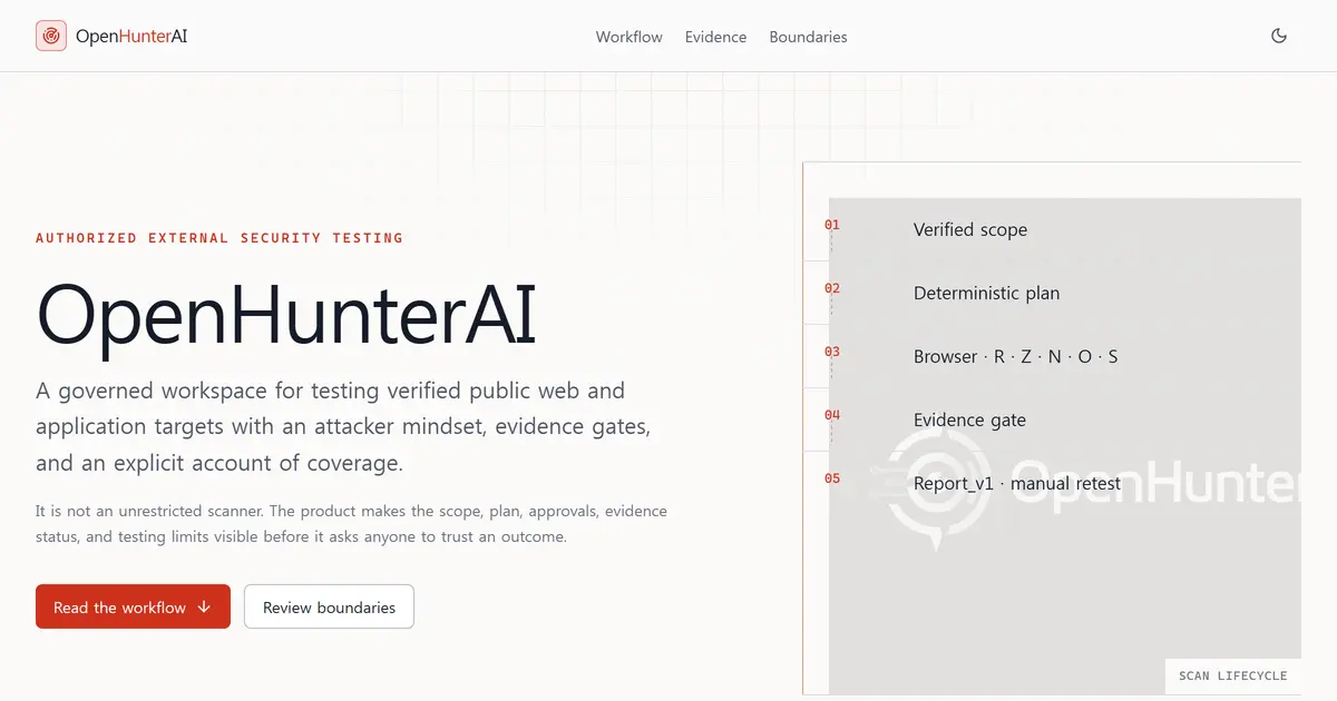 OpenHunterAI 홈페이지. "AUTHORIZED EXTERNAL SECURITY TESTING"라는 표시와 함께 범위 확인부터 보고까지 5단계 절차가 나열되어 있습니다.