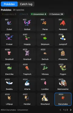 PokeTokenBar 팝오버 홈 화면: 키우는 포켓몬 스프라이트, 오늘 사용한 토큰 수, Claude 공식 5시간·주간 한도 퍼센트와 리셋 카운트다운