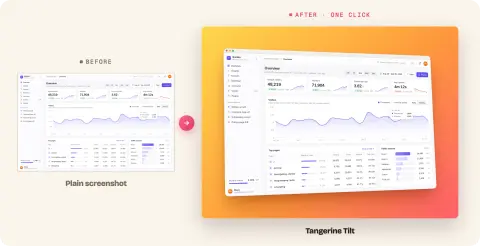 Shotcandy before and after: a plain dashboard screenshot on the left, restyled on an orange background at an angle on the right.