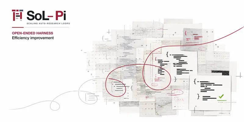 SoL-Pi 배너. 흰 배경에 로고와 'Scaling auto-research loops' 문구, 코드 조각 콜라주와 붉은 루프 선.