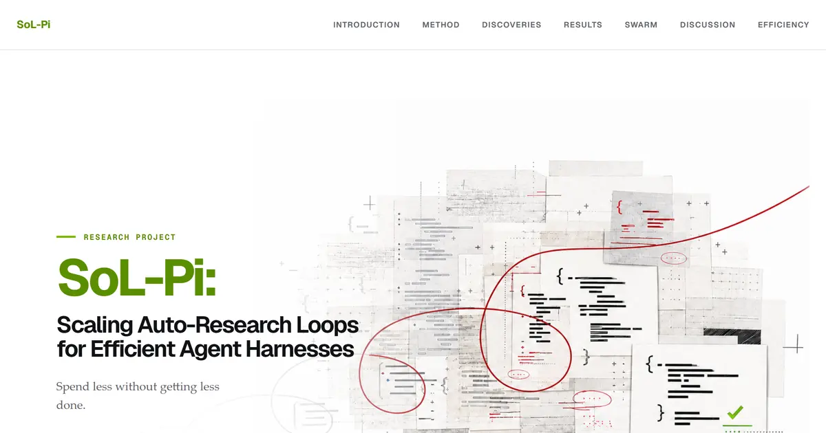 SoL-Pi 배너. 흰 배경에 로고와 'Scaling auto-research loops' 문구, 코드 조각 콜라주와 붉은 루프 선.