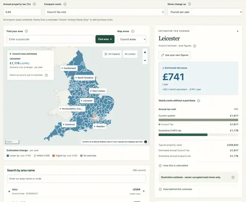 Tax Map 화면. 잉글랜드 지도와 레스터 지역의 예상 세금 감소액 £741 비교.