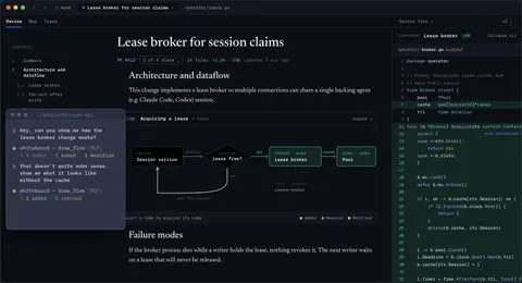 Whiteboard: a design write-up with a flow diagram in the middle, the code on the right, and the agent conversation at lower left.