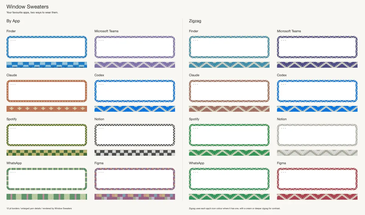 Borders rendered by Window Sweaters: knitted frames in Finder, Teams, Claude, Codex, Spotify, Notion, WhatsApp and Figma colours, in two patterns.