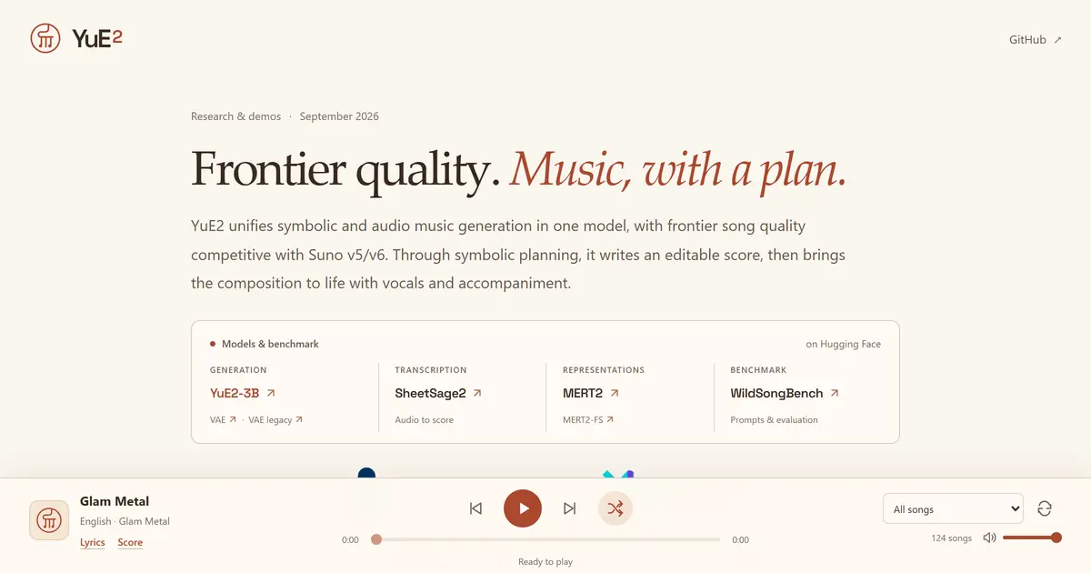 YuE2 데모 사이트. 'Music, with a plan.' 헤드라인, 모델·벤치마크 링크 상자, 하단 오디오 플레이어.